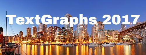 Graph-based Methods for Natural Language Processing