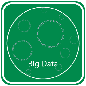 The 7th International Congress on Big Data