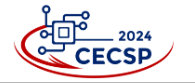 2024 the International Conference on Electronics, Communications, and Signal Processing CECSP 2024 