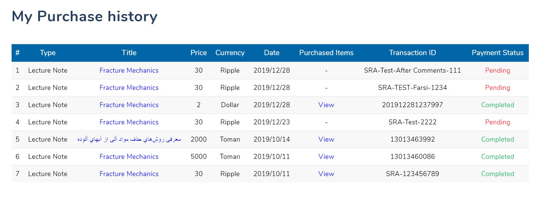 Purchase History Table